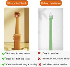 Pet Toothbrush, 360 ° Dog Tooth Cleaning Set, Cat Finger Cover Toothbrush for Cleaning Tongue Coating and Tooth Care, Pet Silicone Finger Cover Toothbrush Set (Toothbrush set (2pcs))