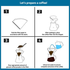 MIBRU Coffee Filters V60 Cone Paper White 100pcs Coffee Filters Unbleached Paper Filters Compatible with Pour Over Drippers 2-4 Cups Size 02 Coffee Filters v60 (1-4 Cups 02, 100)