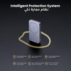 يوجرين باور بانك لاسلكي 10000mAh، شاحن محمول ماج سيف مع حامل مغناطيسي، مصمم لحزمة بطارية ماج سيف، شاحن محمول سريع الشحن PD 20W USB-C لسلسلة iPhone 12-16، رمادي فضائي