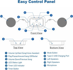 AURTEC 360° Blackout Sleep Eye Mask