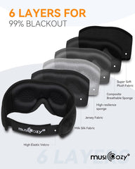 MUSICOZY 3D Bluetooth Sleep Mask with Headphones