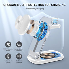 Magnetic Wireless Mag-Safe Charger Stand,3 in 1 Charger
