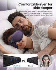 RENPHO Sleep Headphones 2024 New Ultra Soft Sleep Mask