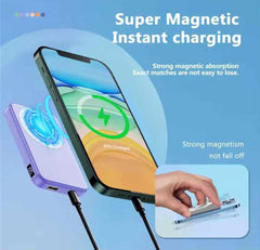 باور بانك لاسلكي مغناطيسي 5000 مللي امبير في الساعة 20 واط، شاحن محمول ومدخل USB نوع C وشاشة LED لسلسلة ايفون 15/14/13/12 | باور بانك سريع الشحن للجوال (ارجواني)