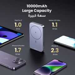 يوجرين باور بانك لاسلكي 10000mAh، شاحن محمول ماج سيف مع حامل مغناطيسي، مصمم لحزمة بطارية ماج سيف، شاحن محمول سريع الشحن PD 20W USB-C لسلسلة iPhone 12-16، رمادي فضائي