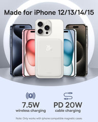 باسيوس باور بانك مغناطيسي، شاحن لاسلكي محمول 5000mAh لحزمة بطارية ماج سيف، شحن سريع 20 واط USB-C لايفون 15/برو/برو ماكس/بلس، سلسلة ايفون 14/13/12