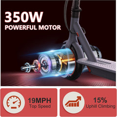 Electric Scooter for Adults, 8.5"/10" Tires, 19/22Mph, 350W/500W Motor, 21-28 Miles Range, Folding E-Scooter with Dual Suspension,APP(V1/SPRO/MAX)