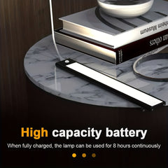 Ultra thin LED intelligent night light