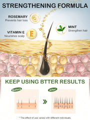 SlowSunday Rosemary Hair & Scalp Essential Oil