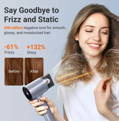 Negative Ions High-Speed Hair Dryer with Thermo-Control, Silver Blue AL004