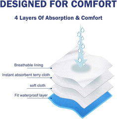 Washable Female Dog Diapers, Reusable Highly Absorbent Girl Heat Diaper Small Medium Large Wrap Durable Hygienic Pants Dog Tail Cover (Black, S:23-34 cm Waist)