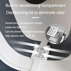 NeoStyle Semi-enclosed Cat Litter Box With Round Edges Large Anti-splash Box With Cat Litter Shovel Cat Sandbox Cat Toilet (Fully Enclosed Foldable)