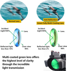 UUQ Prism 4x32 Red/Green/Blue Triple Illuminated Rapid Range Reticle Rifle Scope W/Top Fiber Optic Sight and Weaver Slots